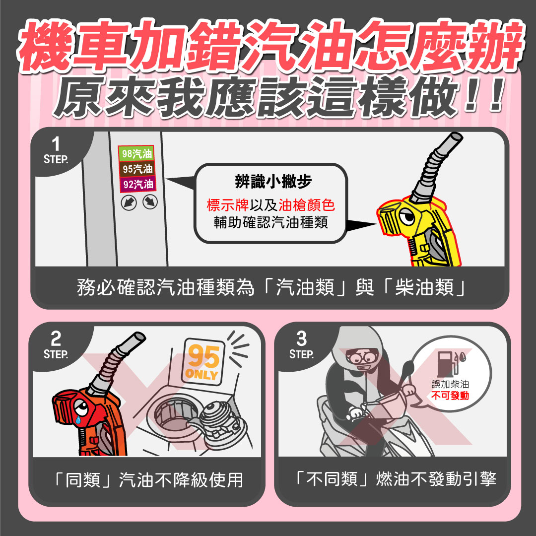 加錯汽油怎麼辦?正確處理方式到底是什麼